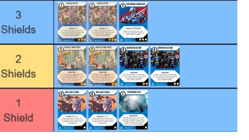 Blue Senturion